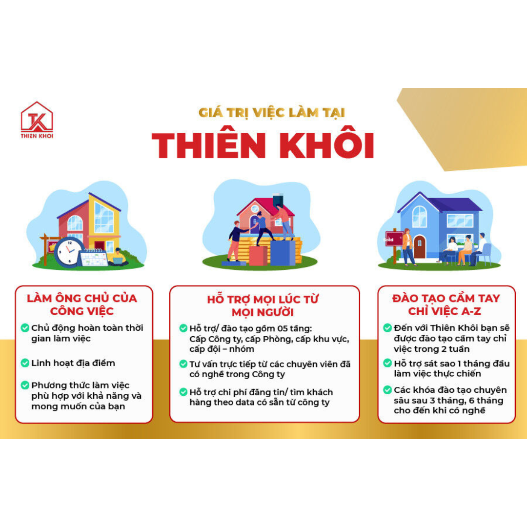 thiên khôi tuyển dụng