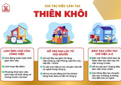 môi giới BĐS Thiên Khôi Group