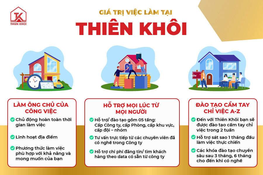 môi giới BĐS Thiên Khôi Group