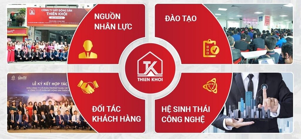 Những Khác Biệt Tạo Nên Sức Hấp Dẫn Của Tập Đoàn BĐS Thiên Khôi Đối Với Môi Giới Bất Động Sản